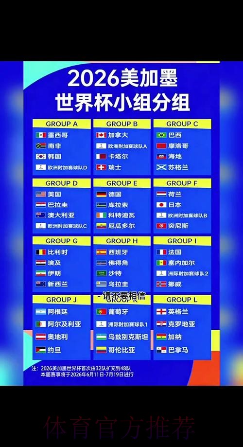 2026世界杯预测技巧官方 2026世界杯预测技巧官方